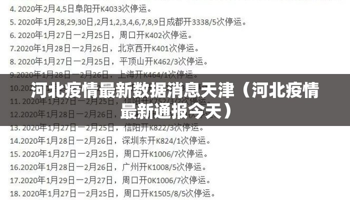 河北疫情最新数据消息天津（河北疫情最新通报今天）