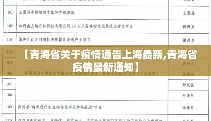 【青海省关于疫情通告上海最新,青海省疫情最新通知】