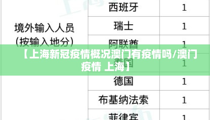 【上海新冠疫情概况澳门有疫情吗/澳门疫情 上海】