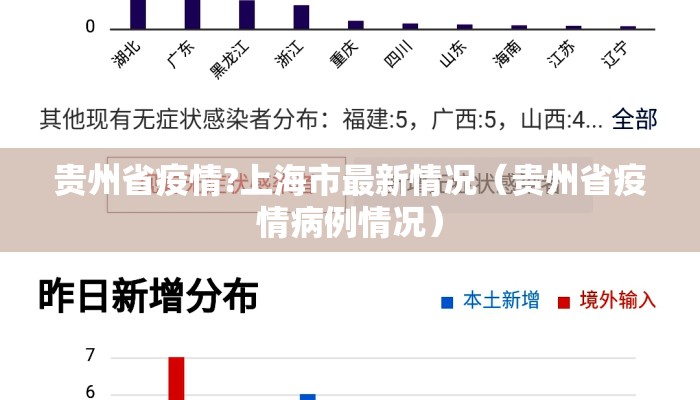 贵州省疫情?上海市最新情况（贵州省疫情病例情况）