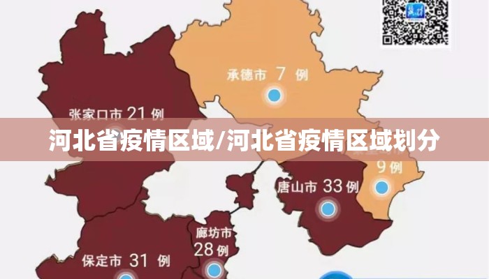河北省疫情区域/河北省疫情区域划分