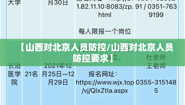 【山西对北京人员防控/山西对北京人员防控要求】 【山西对北京人员防控/山西对北京人员防控要求】