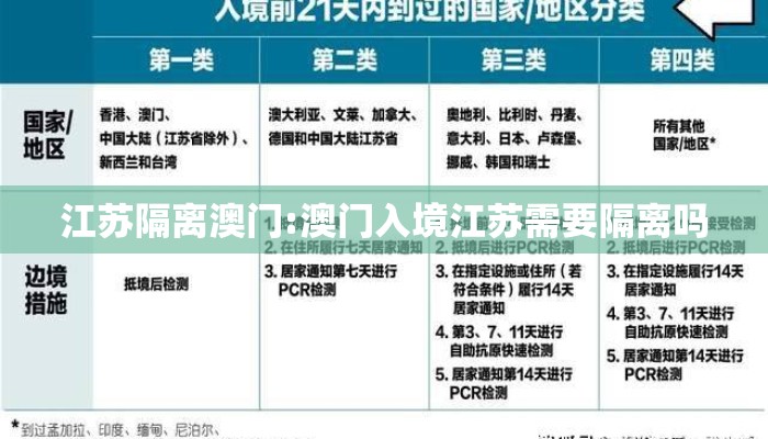 江苏隔离澳门:澳门入境江苏需要隔离吗