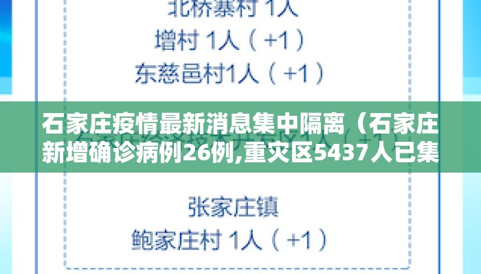 石家庄疫情最新消息集中隔离（石家庄新增确诊病例26例,重灾区5437人已集中隔离）
