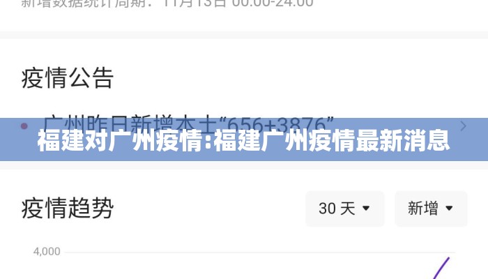 福建对广州疫情:福建广州疫情最新消息