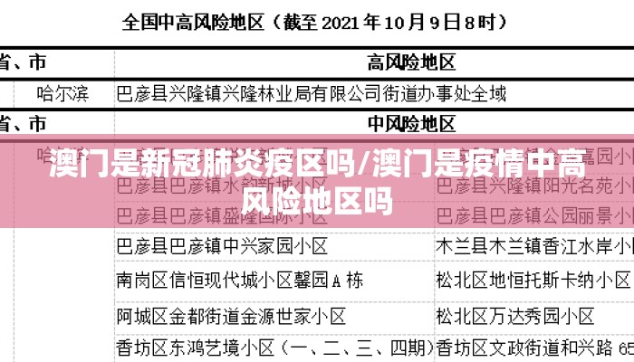 澳门是新冠肺炎疫区吗/澳门是疫情中高风险地区吗
