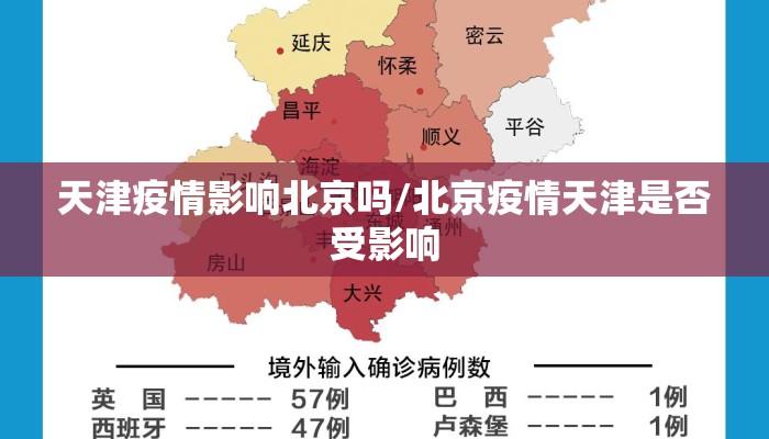 天津疫情影响北京吗/北京疫情天津是否受影响
