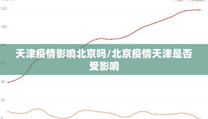 天津疫情影响北京吗/北京疫情天津是否受影响