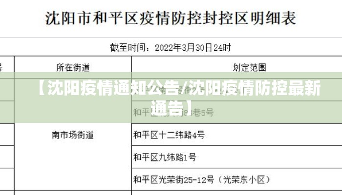 【沈阳疫情通知公告/沈阳疫情防控最新通告】