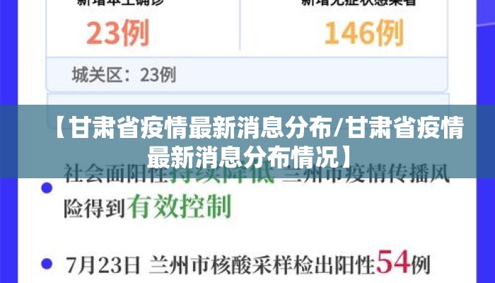 【甘肃省疫情最新消息分布/甘肃省疫情最新消息分布情况】
