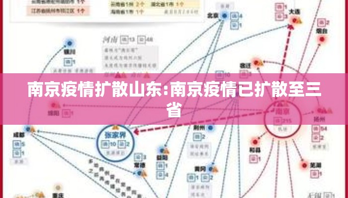 南京疫情扩散山东:南京疫情已扩散至三省 南京疫情扩散山东:南京疫情已扩散至三省