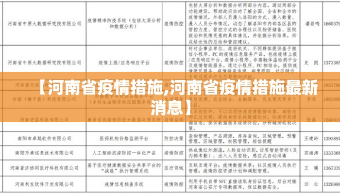 【河南省疫情措施,河南省疫情措施最新消息】