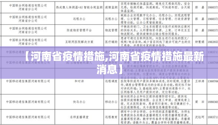 【河南省疫情措施,河南省疫情措施最新消息】