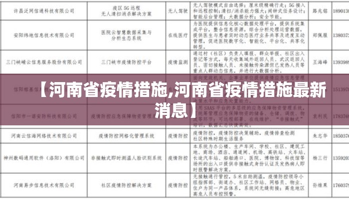 【河南省疫情措施,河南省疫情措施最新消息】