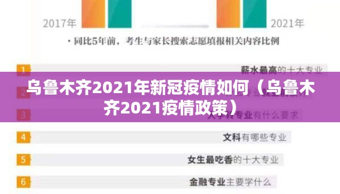 乌鲁木齐2021年新冠疫情如何（乌鲁木齐2021疫情政策）