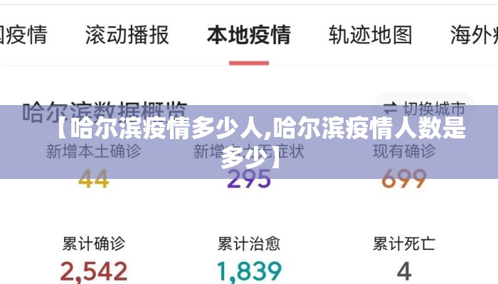 【哈尔滨疫情多少人,哈尔滨疫情人数是多少】