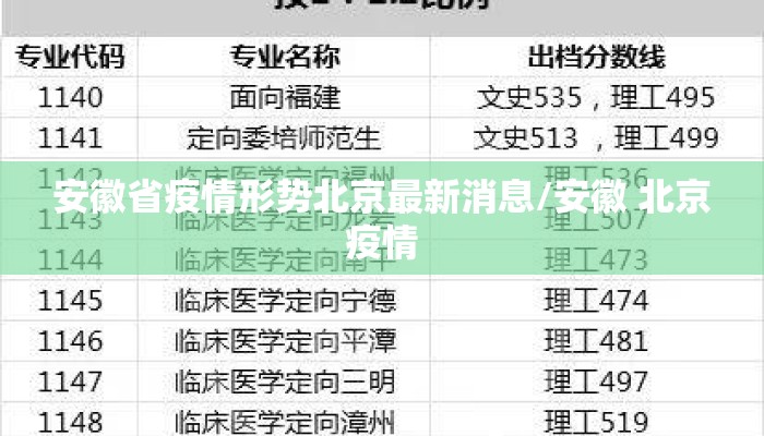 【青海省疫情防控最新/青海省疫情管控】