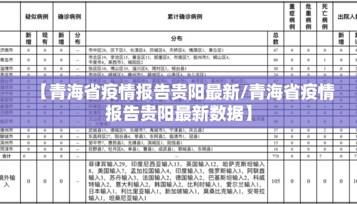 【青海省疫情报告贵阳最新/青海省疫情报告贵阳最新数据】