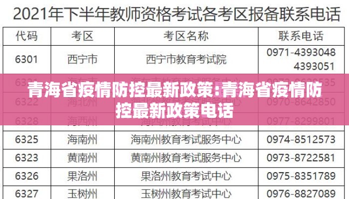 青海省疫情防控最新政策:青海省疫情防控最新政策电话