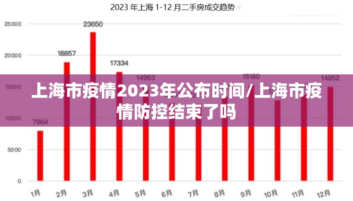上海市疫情2023年公布时间/上海市疫情防控结束了吗