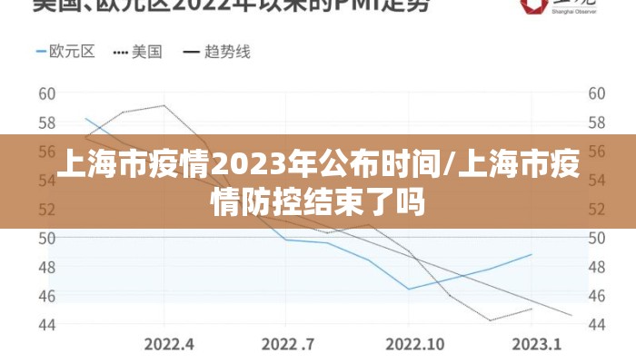 上海市疫情2023年公布时间/上海市疫情防控结束了吗