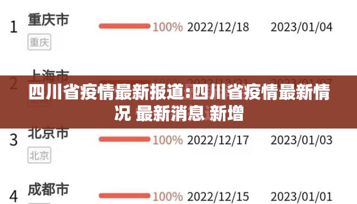 四川省疫情最新报道:四川省疫情最新情况 最新消息 新增