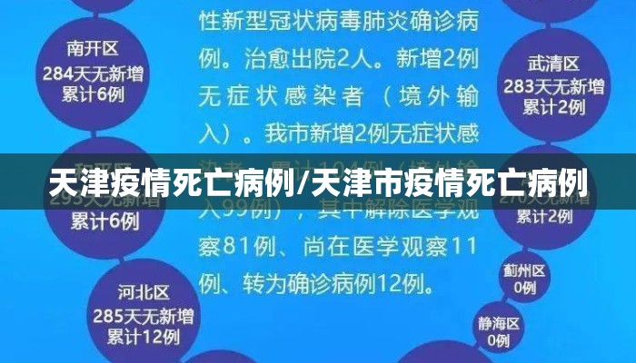 天津疫情死亡病例/天津市疫情死亡病例