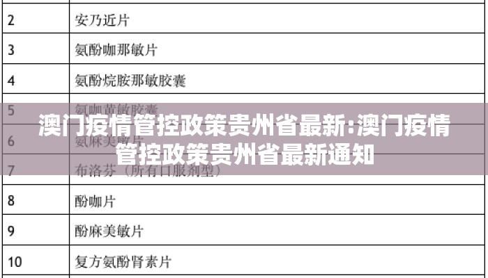澳门疫情管控政策贵州省最新:澳门疫情管控政策贵州省最新通知
