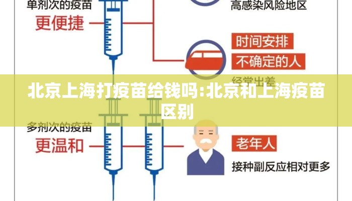 北京上海打疫苗给钱吗:北京和上海疫苗区别 北京上海打疫苗给钱吗:北京和上海疫苗区别