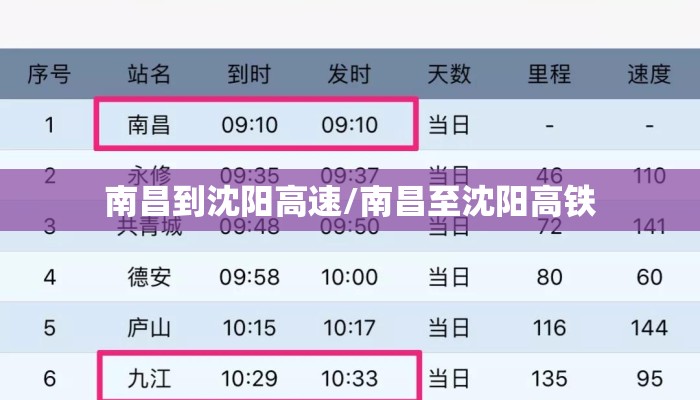 南昌到沈阳高速/南昌至沈阳高铁