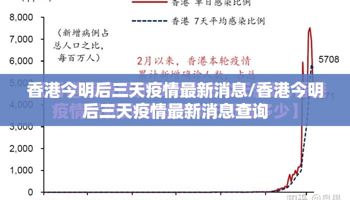 香港今明后三天疫情最新消息/香港今明后三天疫情最新消息查询