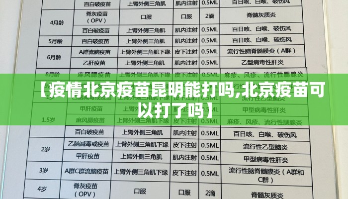 【疫情北京疫苗昆明能打吗,北京疫苗可以打了吗】