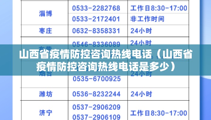 山西省疫情防控咨询热线电话（山西省疫情防控咨询热线电话是多少）