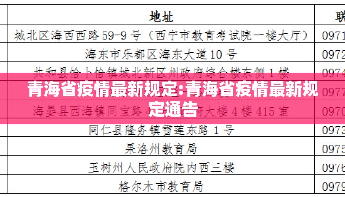 青海省疫情最新规定:青海省疫情最新规定通告