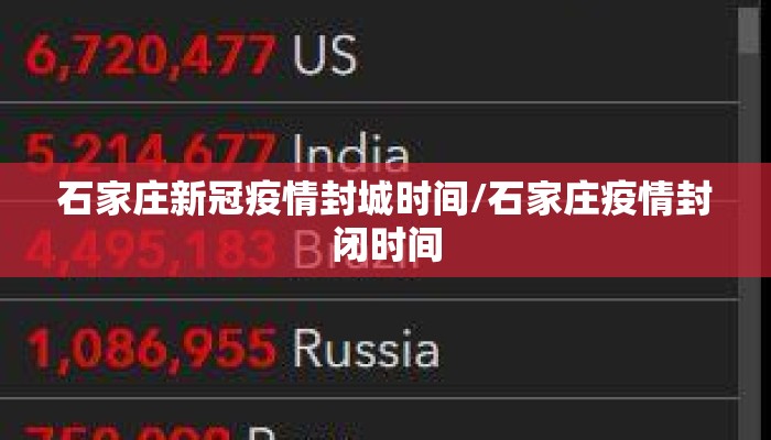 石家庄新冠疫情封城时间/石家庄疫情封闭时间