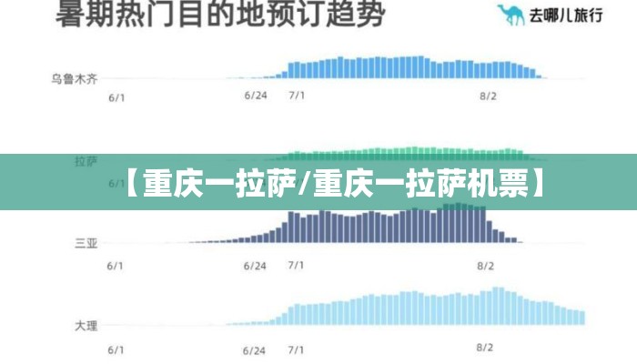 【重庆一拉萨/重庆一拉萨机票】