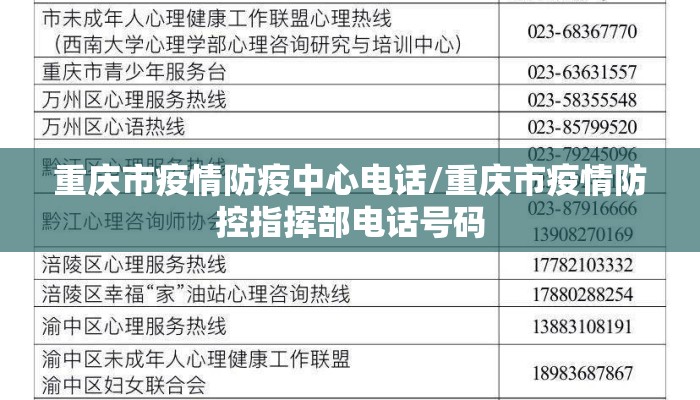 重庆市疫情防疫中心电话/重庆市疫情防控指挥部电话号码