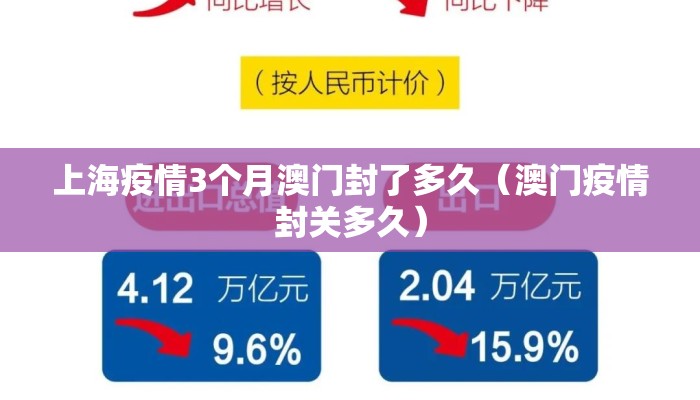 上海疫情3个月澳门封了多久（澳门疫情封关多久）