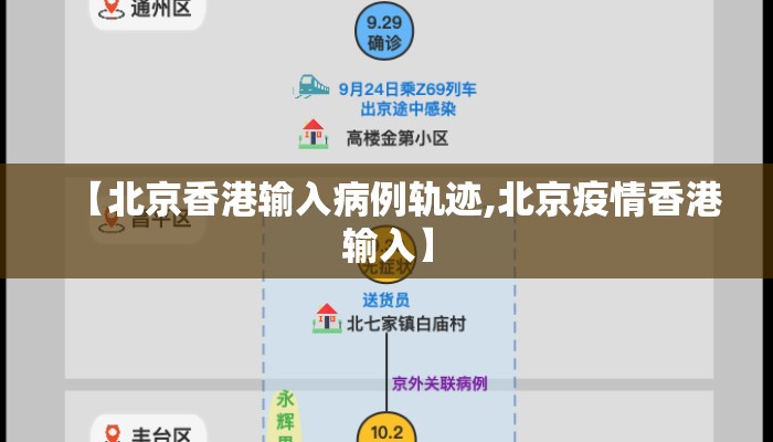 【北京香港输入病例轨迹,北京疫情香港输入】
