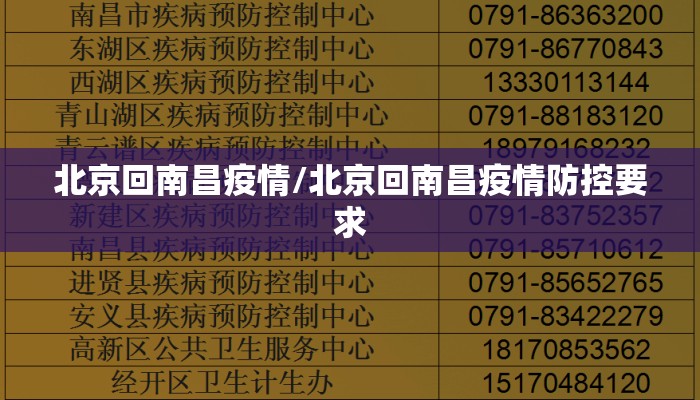 北京回南昌疫情/北京回南昌疫情防控要求