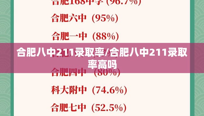 合肥八中211录取率/合肥八中211录取率高吗