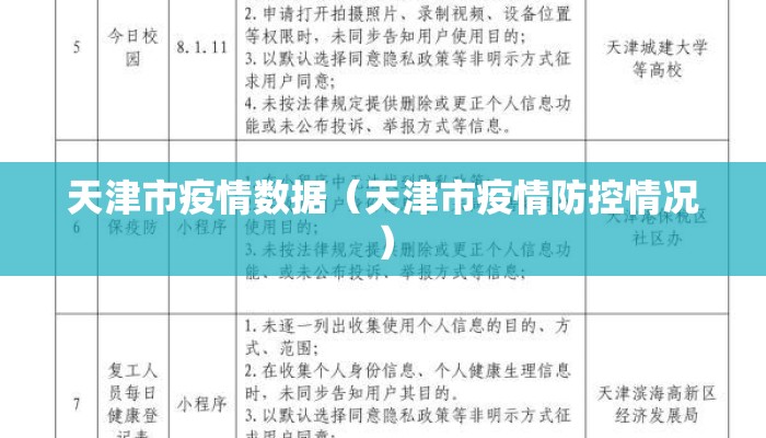 天津市疫情数据（天津市疫情防控情况）
