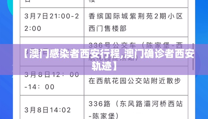 【澳门感染者西安行程,澳门确诊者西安轨迹】