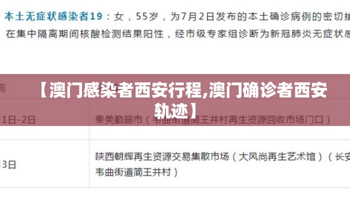 【澳门感染者西安行程,澳门确诊者西安轨迹】