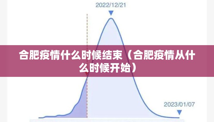 合肥疫情什么时候结束（合肥疫情从什么时候开始）