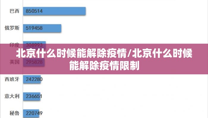 北京什么时候能解除疫情/北京什么时候能解除疫情限制