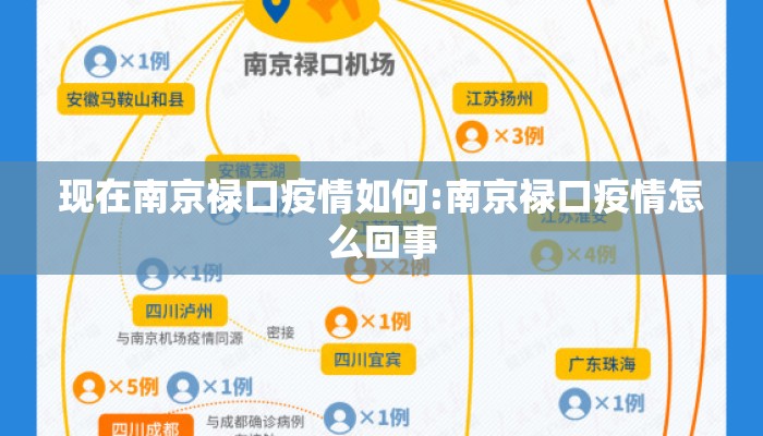 现在南京禄口疫情如何:南京禄口疫情怎么回事