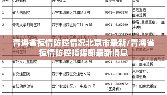 青海省疫情防控情况北京市最新/青海省疫情防控指挥部最新消息