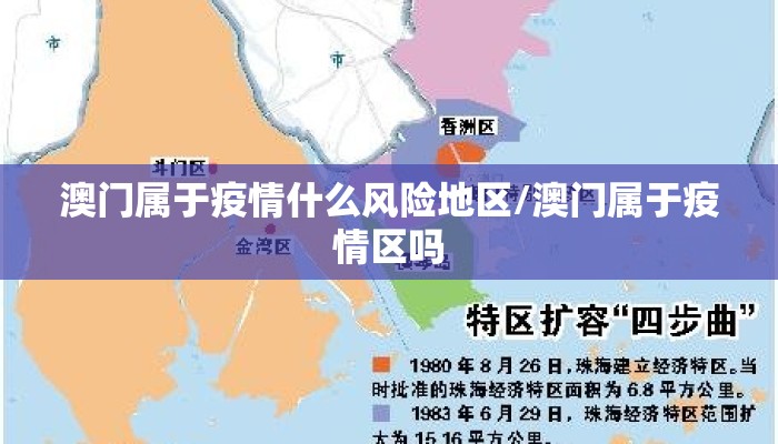 澳门属于疫情什么风险地区/澳门属于疫情区吗