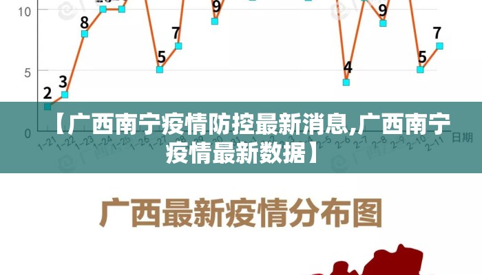 【广西南宁疫情防控最新消息,广西南宁疫情最新数据】